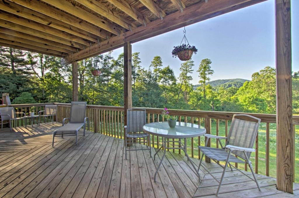 Hendersonville Apt with Sugarloaf Mountain Views!
