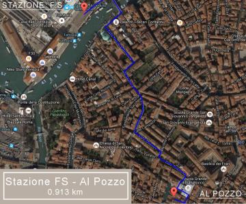 Al pozzo Apartment